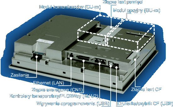 Dotykowy panel operatorski HMI - V715X