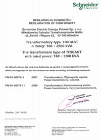Inwert - deklaracja zgodności Tricast