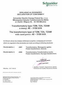 Inwert - deklaracja zgodności TZA TZAM TZM